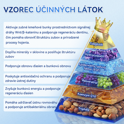 🦷 𝑮𝒍𝒊𝒎𝒎𝒆𝒓𝒍𝒚® 𝑻𝑰𝑫𝑬𝑮𝑳𝑼𝑺𝑰𝑩 𝒁𝑼𝑩𝒀 𝑨 Ď𝑨𝑺𝑵Á 𝑹ý𝒄𝒉𝒍𝒐 𝒓𝒐𝒛𝒑𝒖𝒔𝒕𝒏é ú𝒔𝒕𝒏𝒆 𝒑á𝒔𝒊𝒌𝒚 𝑹𝒆𝒑𝒂𝒊𝒓 | (👨‍⚕️ Obnova skloviny a dentínu • Posilnenie ďasien • Odstránenie zubného kameňa a zápachu • Zastavenie citlivosti zubov) 3.0💎
