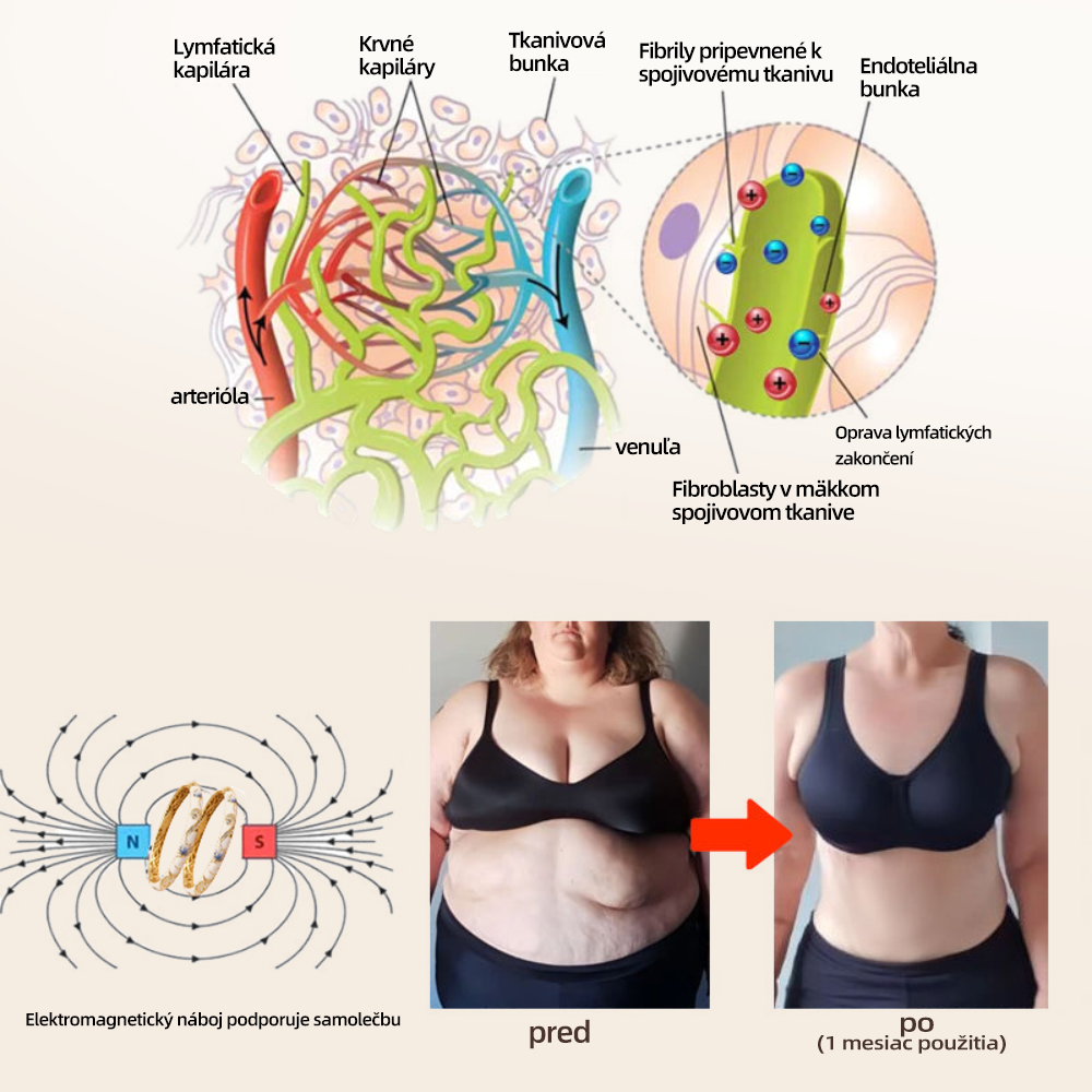 𝐂𝐙𝐓𝐈𝐂𝐋𝐄™Zlatý náramok s kláštornou emalou👩‍⚕️ Magnetická lymfatická terapia💥