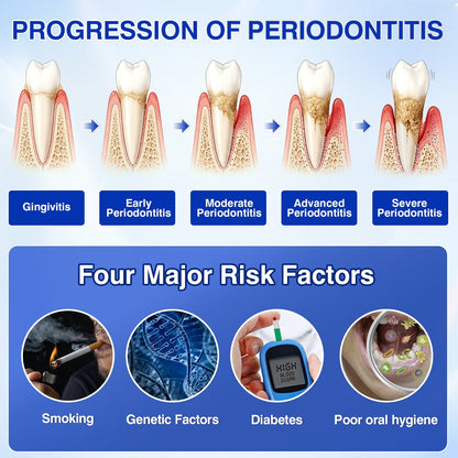🦷Evolvion® GumRevive Periodontal Repair Gel