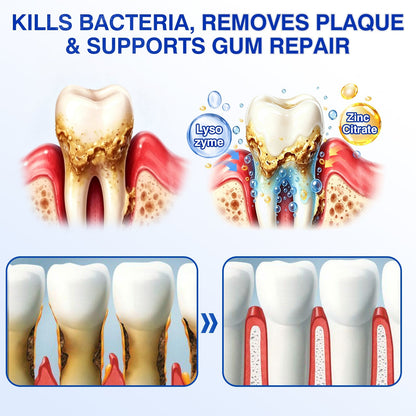 🦷Evolvion® GumRevive Periodontal Repair Gel