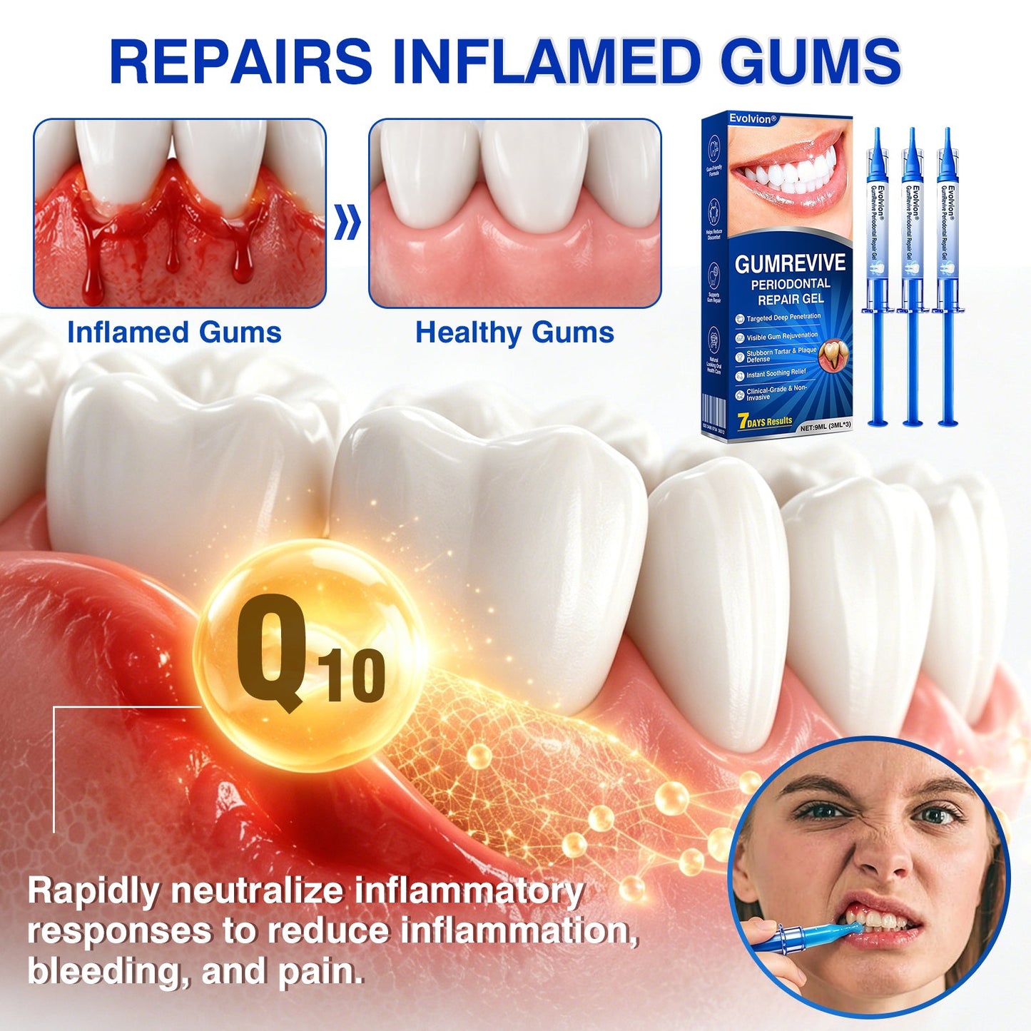 🦷Evolvion® GumRevive Periodontal Repair Gel