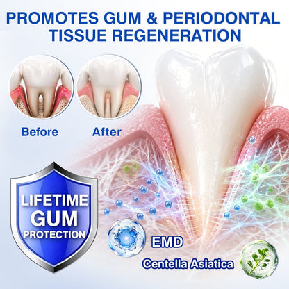 🦷Evolvion® GumRevive Periodontal Repair Gel