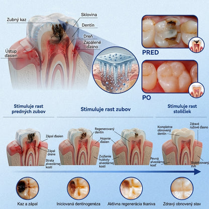 🦷 𝑮𝒍𝒊𝒎𝒎𝒆𝒓𝒍𝒚® 𝑻𝑰𝑫𝑬𝑮𝑳𝑼𝑺𝑰𝑩 𝒁𝑼𝑩𝒀 𝑨 Ď𝑨𝑺𝑵Á 𝑹ý𝒄𝒉𝒍𝒐 𝒓𝒐𝒛𝒑𝒖𝒔𝒕𝒏é ú𝒔𝒕𝒏𝒆 𝒑á𝒔𝒊𝒌𝒚 𝑹𝒆𝒑𝒂𝒊𝒓 | (👨‍⚕️ Obnova skloviny a dentínu • Posilnenie ďasien • Odstránenie zubného kameňa a zápachu • Zastavenie citlivosti zubov) 3.0💎