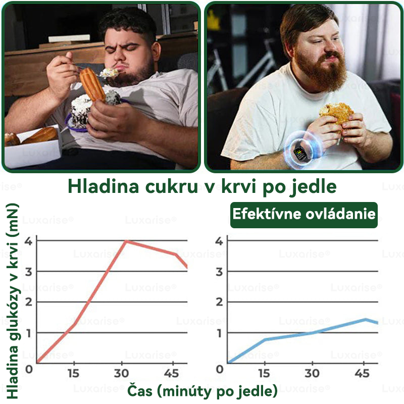 Oficiálny obchod  | 👩‍⚕️ 𝗟𝘂𝘅𝗮𝗿𝗶𝘀𝗲® Moringa X Berberín 10-In-1 Pokročilý Nano Mikroihla Nálepka(Raz denne, viditeľné zmeny za 7 dní) ✅ Obezita, cukrovka, spánková apnoe a problémy so kĺbmi🌟