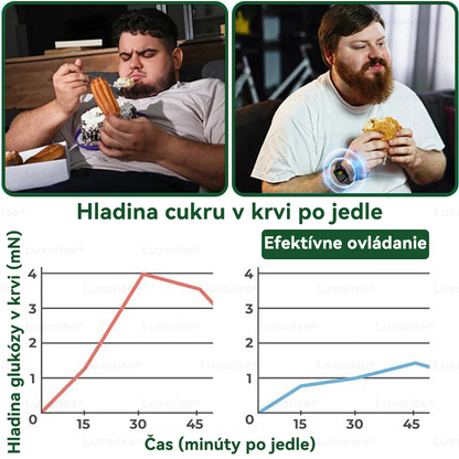 Oficiálny obchod  | 👩‍⚕️ 𝗟𝘂𝘅𝗮𝗿𝗶𝘀𝗲® Moringa X Berberín 10-In-1 Pokročilý Nano Mikroihla Nálepka(Raz denne, viditeľné zmeny za 7 dní) ✅ Obezita, cukrovka, spánková apnoe a problémy so kĺbmi🌟